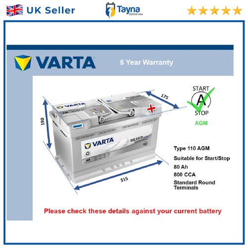 Agm battery fits dodge ram - agm,