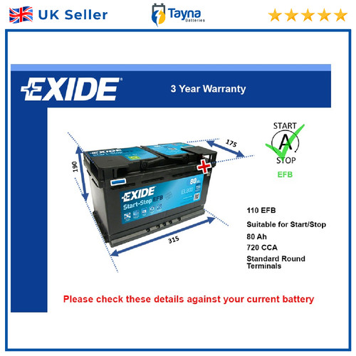 Efb battery fits dodge - fits,