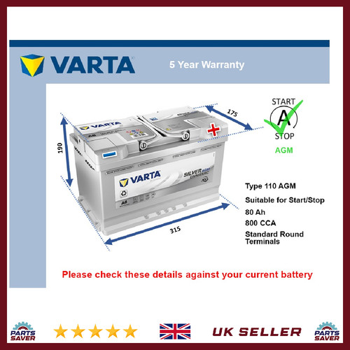 Agm battery fits - fits, ram